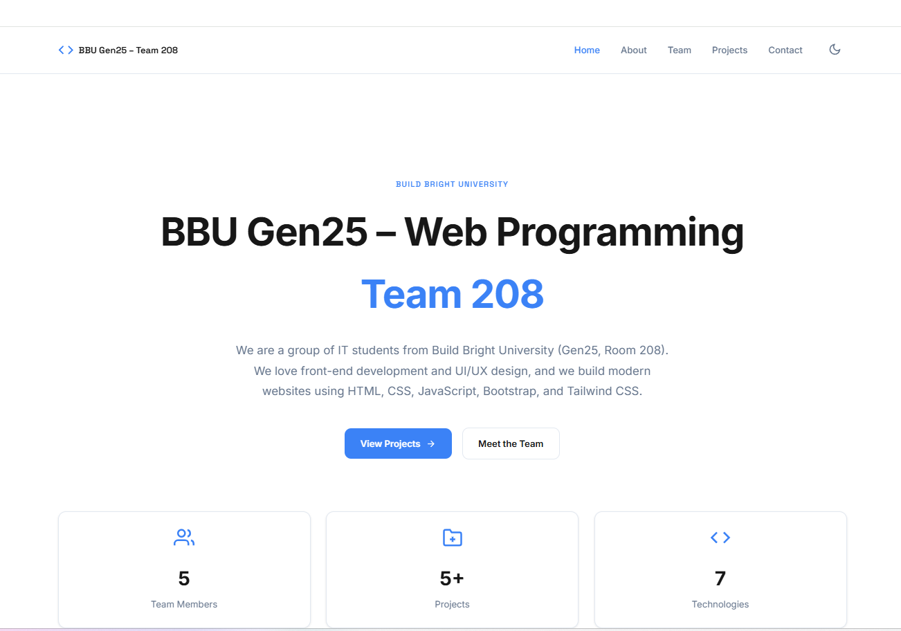 BBU Gen25 Team 208 preview